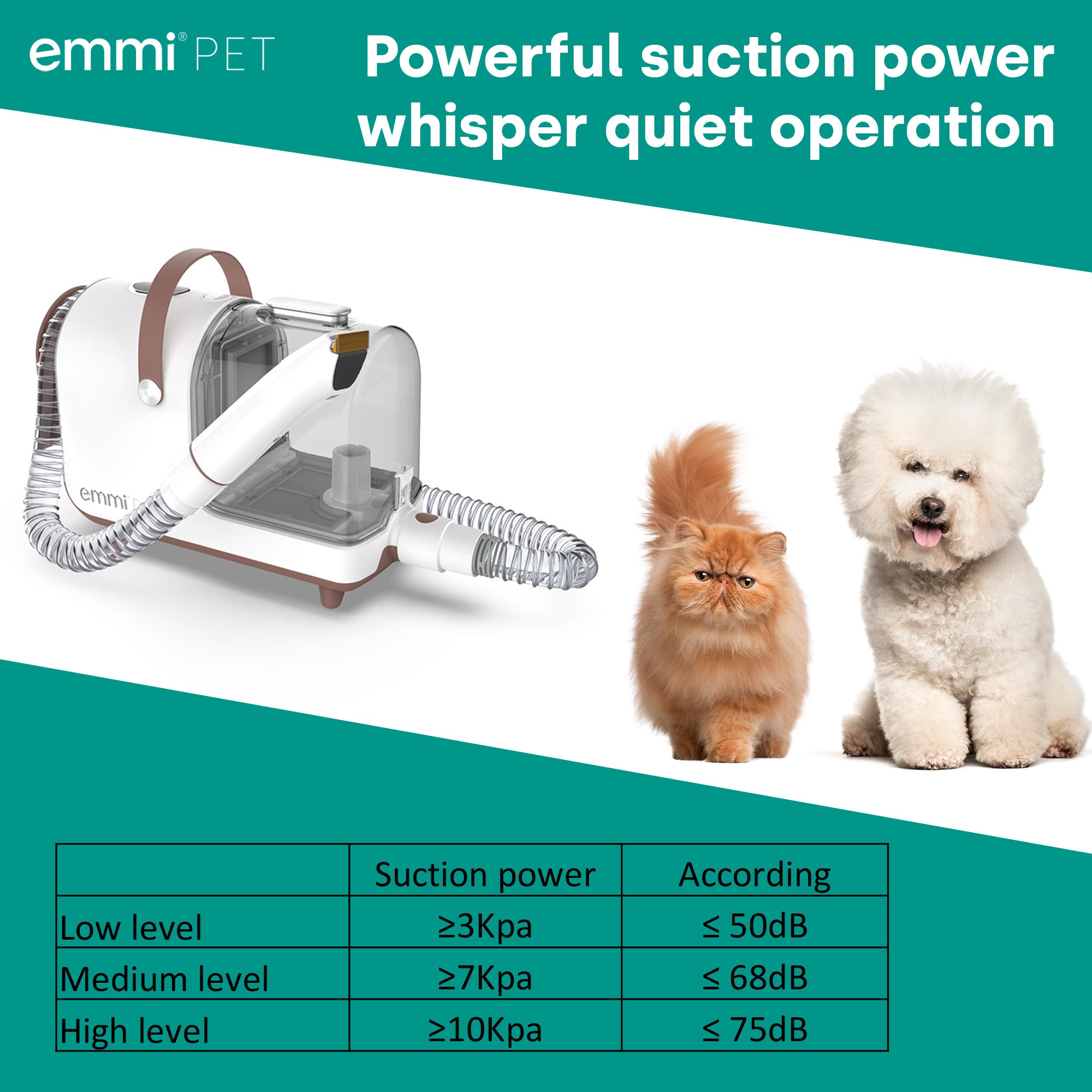 emmi-pet-grooming-kit-home-tierhaarsauger-schermaschine-2-5l image 7